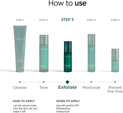 Exfoliating AHA Facial Serum | Hydrating & Brightening Solution for Dark Spots, Fine Lines, and Wrinkles | Anti-Aging Hyaluronic Acid Serum for Face | Night Face Serum